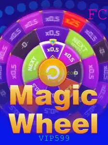 Descobrindo o Mundo Encantado de MagicWheel: Uma Aventura de Jogo Única